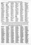 Landowners Index 014, Waseca County 2005